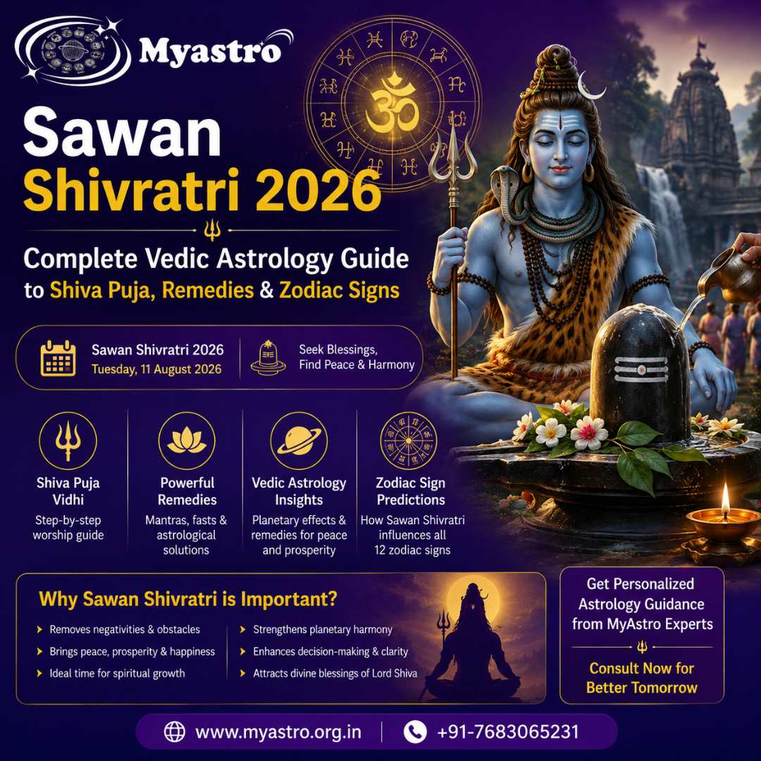 Sawan Shivratri 2026: Complete Vedic Astrology Guide to Shiva Puja, Remedies & Zodiac Signs